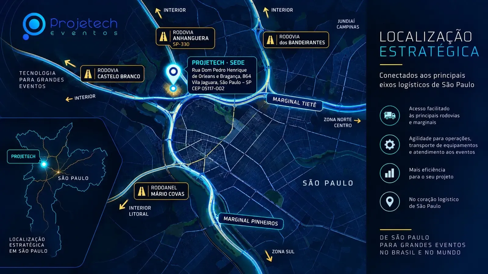 Map of the Projetech headquarters in Vila Jaguara, São Paulo, next to the Marginal Tietê expressway, with access to the Anhanguera, Bandeirantes and Castelo Branco highways and the Rodoanel Mário Covas ring road. Easy access to the main highways, agile operations, equipment transport and event support, at the logistics heart of São Paulo.